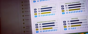 earn FLIGBY's game-based profiling by getting to know the simulation's experience-based learning schema