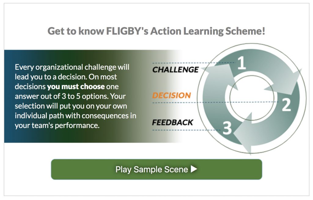 Learn how FLIGBY's game-based profiling works by getting to know the experience-based learning scheme