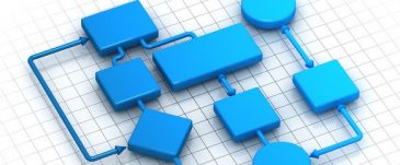 scenario-based learning