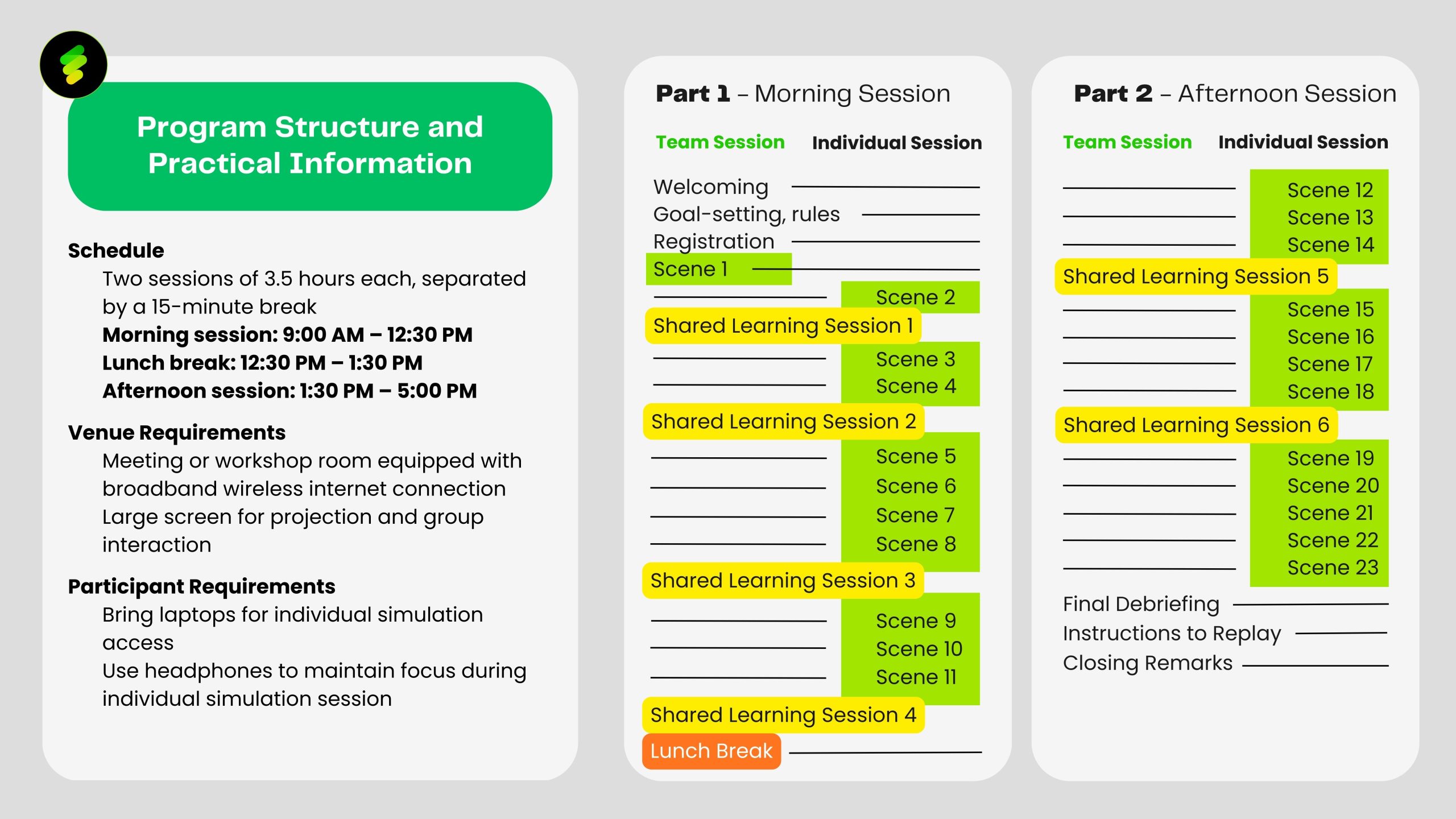 fligby-one-day-program